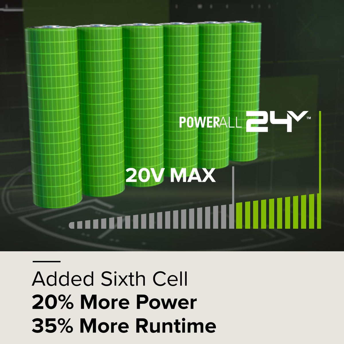 Greenworks 24V battery label with key specifications