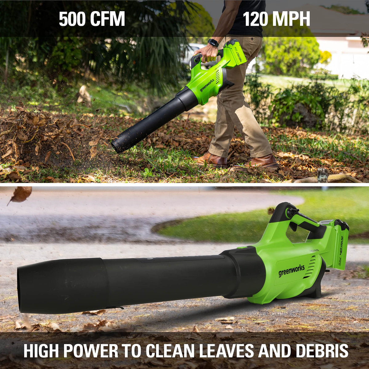 40V battery ecosystem powering 75+ tools with Greenworks