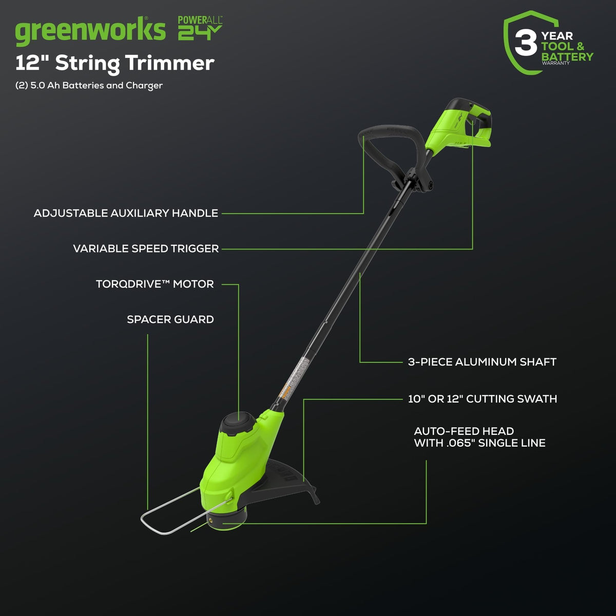 Greenworks 4Ah USB battery pack powers multiple tools on one charge