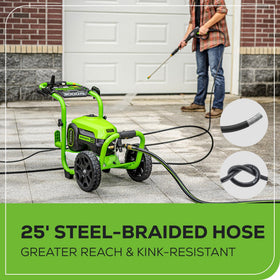 Greenworks nozzle kit covers 15, 25, and 40 degrees