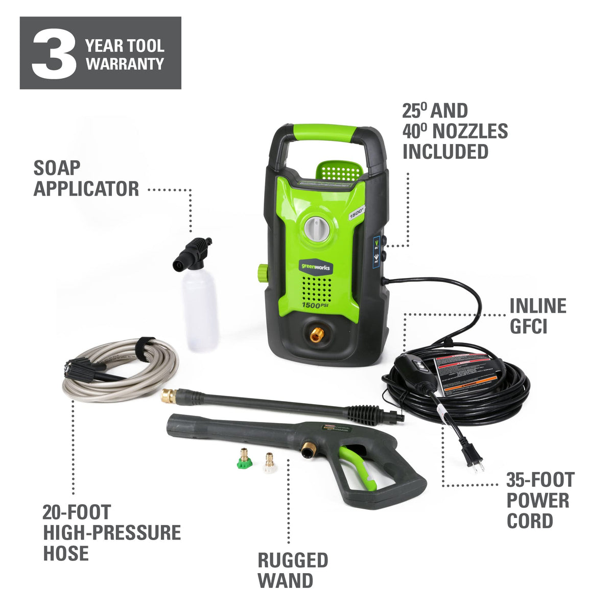 Greenworks adjustable wand shows variable spray control on the pressure washer
