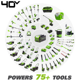 PS40B00 battery and charger included for immediate use with 40V tools.