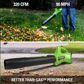 Greenworks turbo mode boosts power for thick grass during mowing