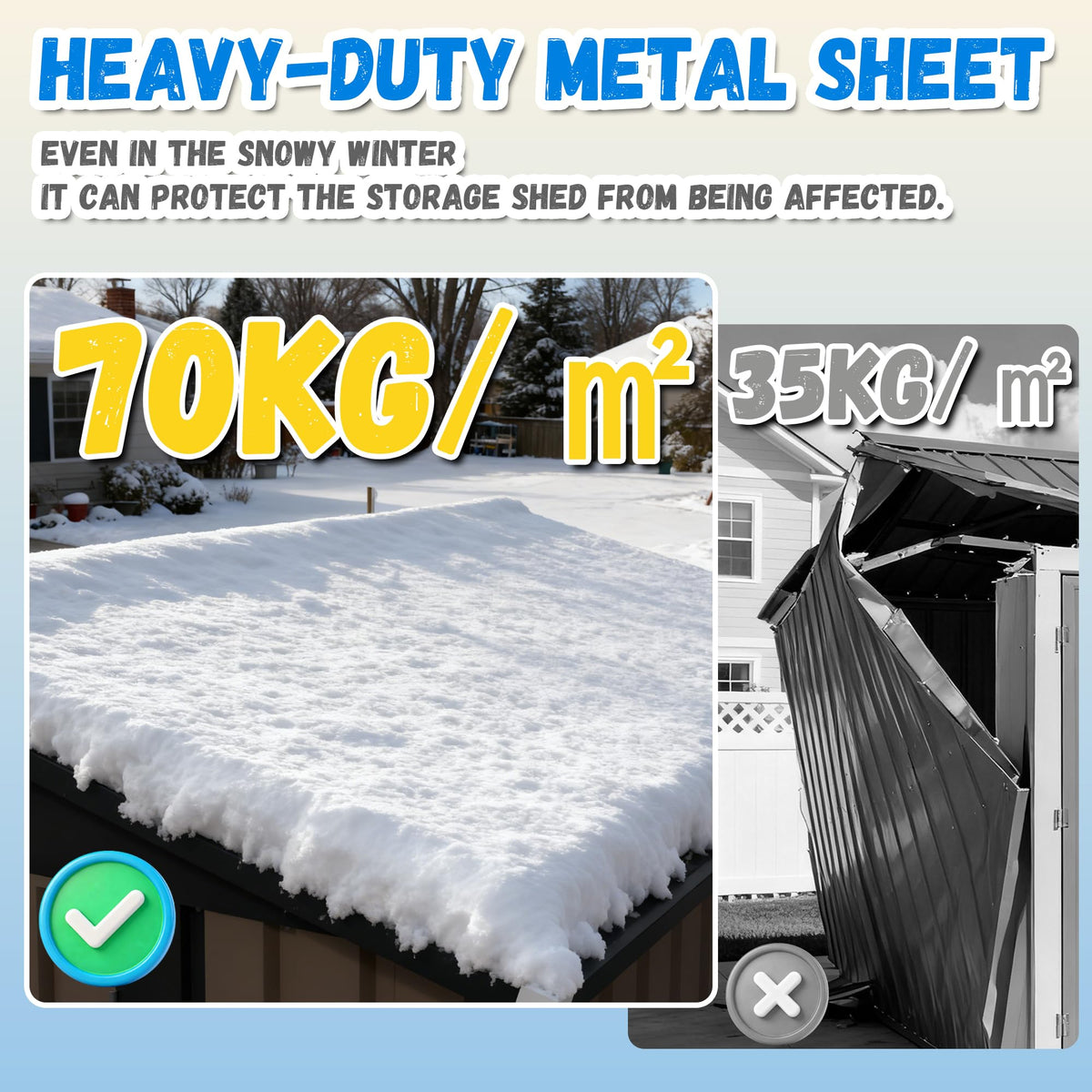 Greesum galvanized steel construction highlights durability and weather resistance.