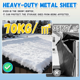 Greesum galvanized steel construction highlights durability and weather resistance.