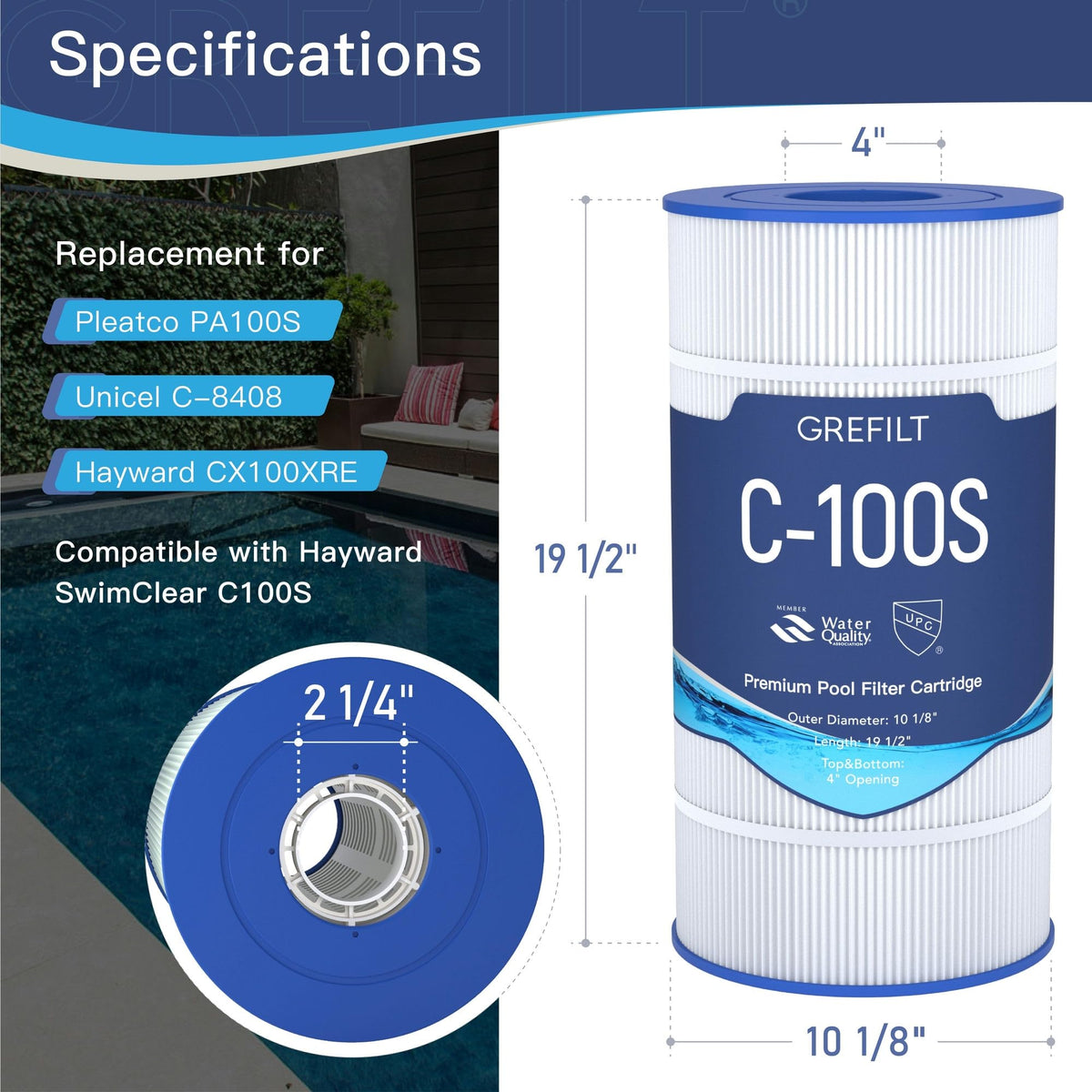 Grefilt C100S filter cartridge showing 19.5-inch length for proper fit.