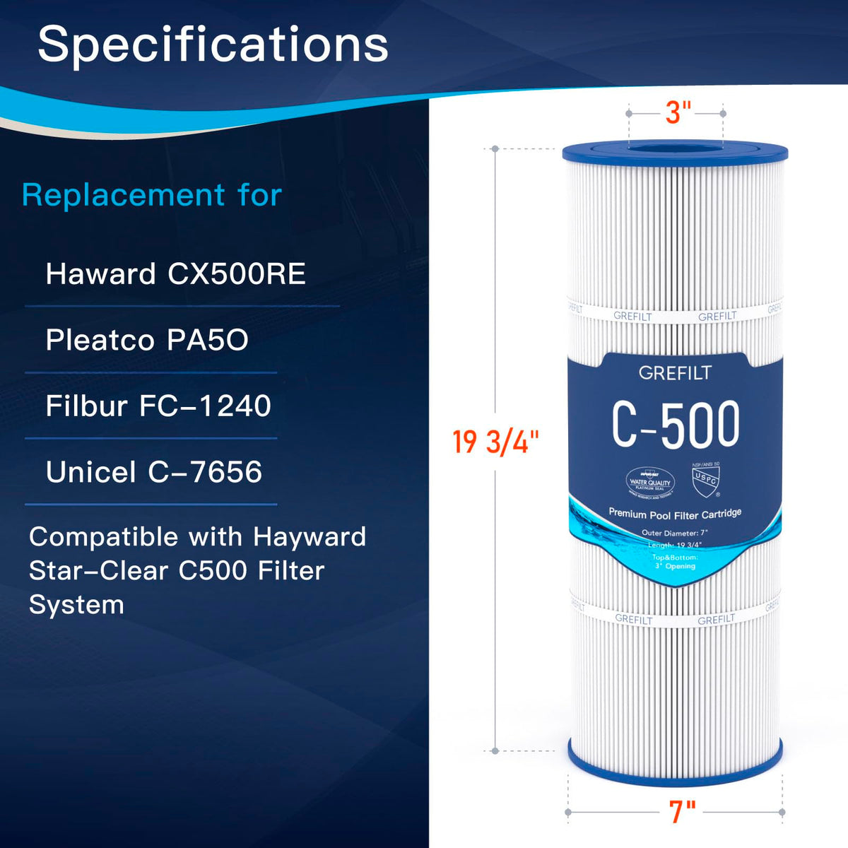 Grefilt C500 30-micron filtration detail shows precise particle capture