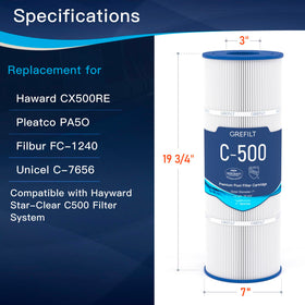 Grefilt C500 30-micron filtration detail shows precise particle capture