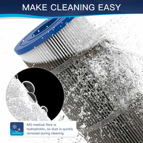 Grefilt easy install spa filter simplifies setup without tools.
