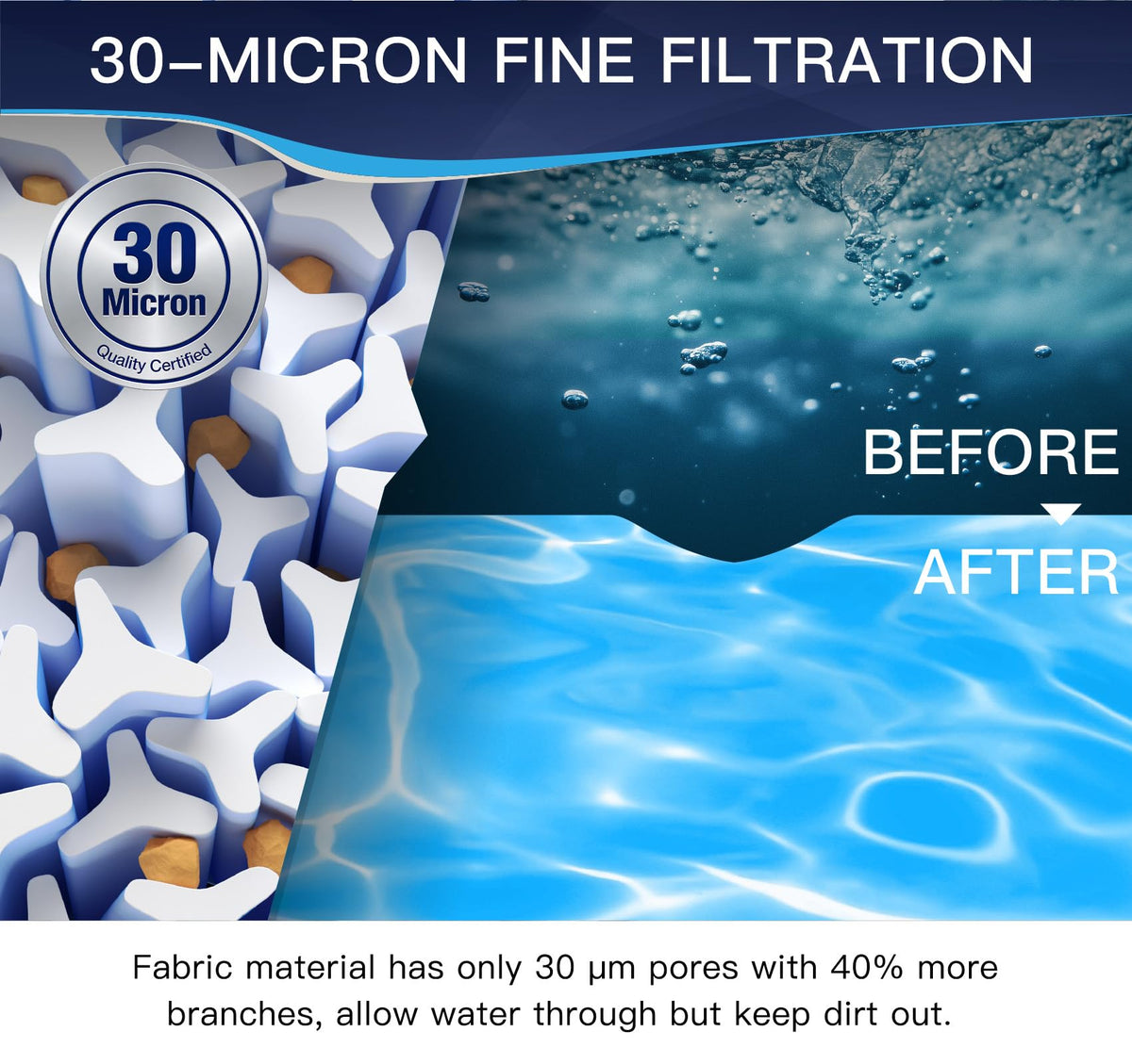 Grefilt filter for Unicel C-4335 promotes strong filtration and easy cleaning