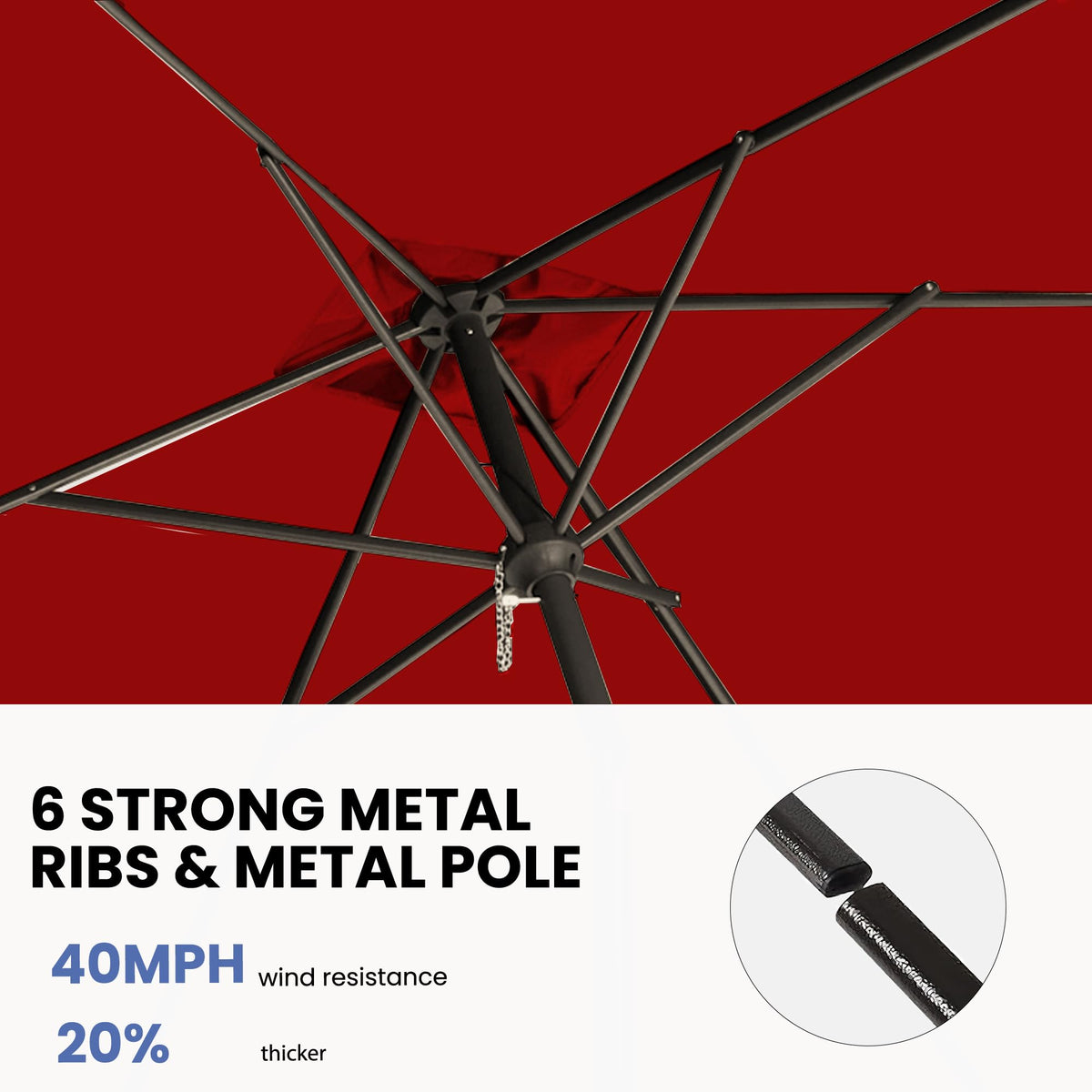 GREFORG premium 180G polyester canopy offers UV protection and durability.