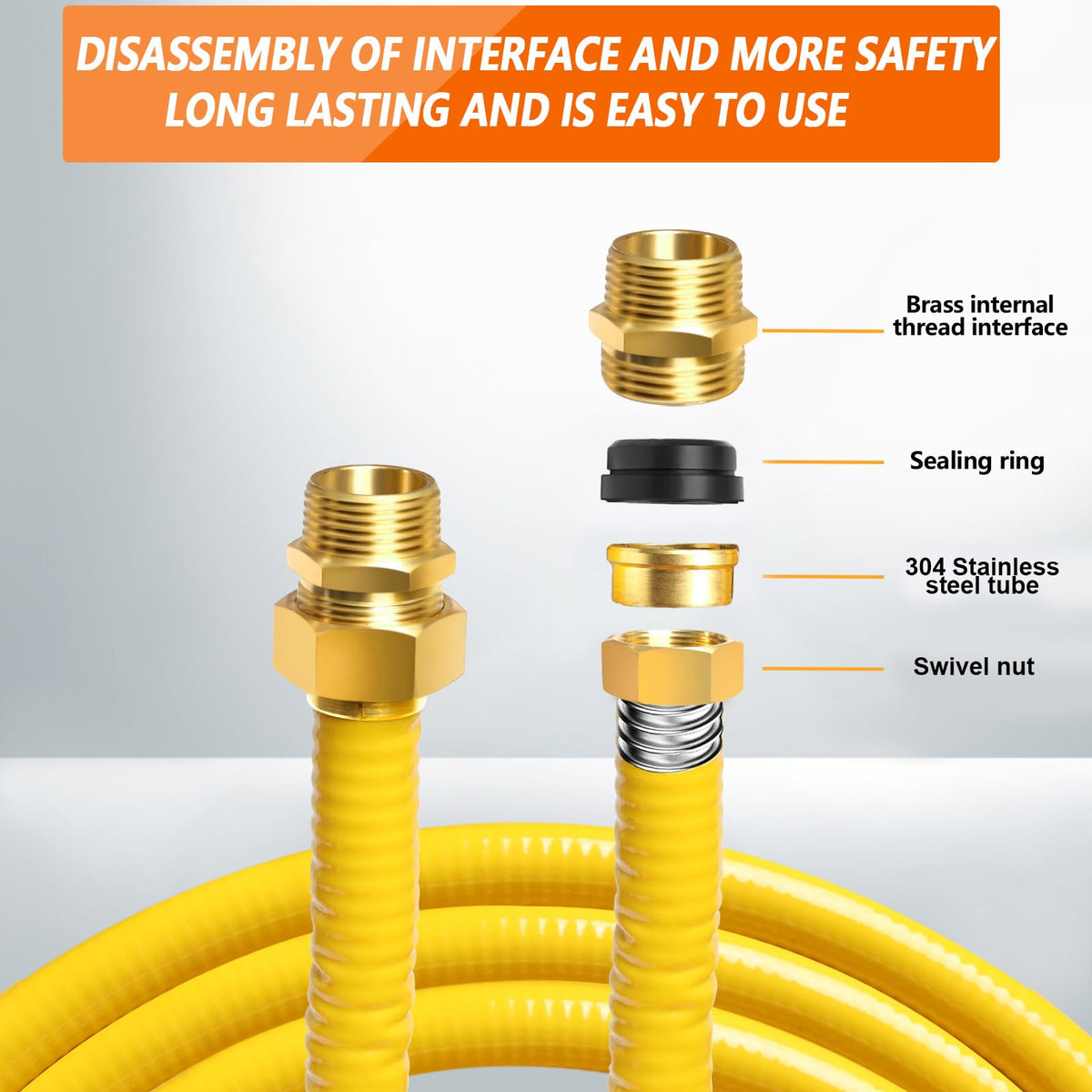 Grehitk SUS304 core resists corrosion for durable gas piping.
