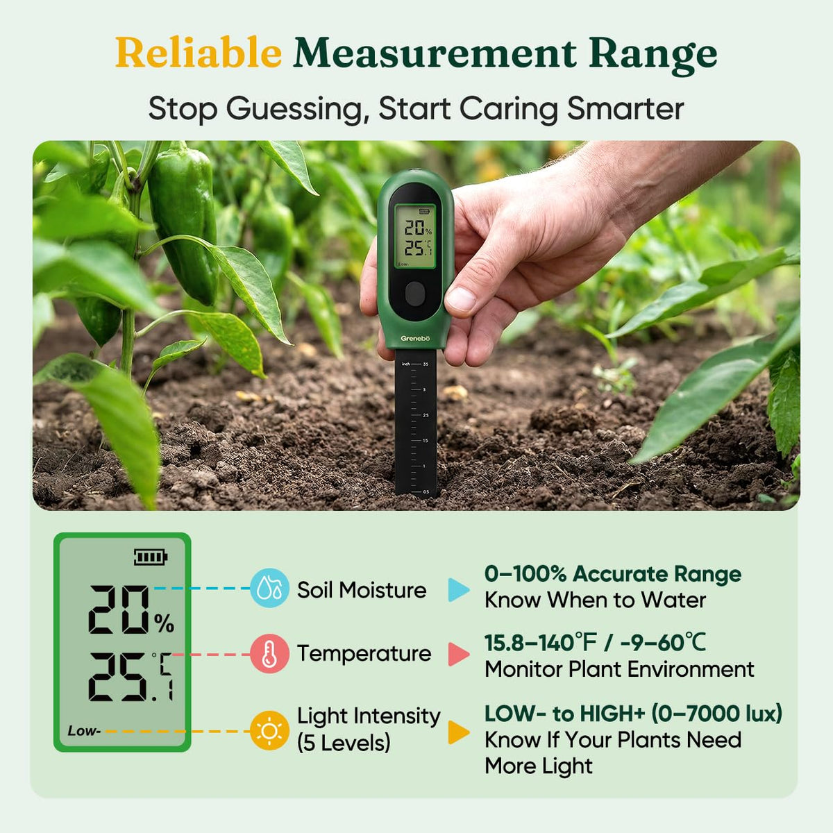 Grenebo 3-in-1 meter in-use with indoor plants for precise care