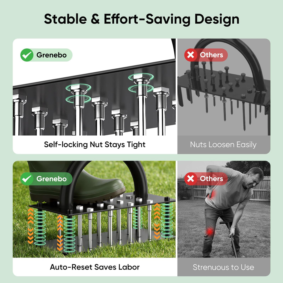 Grenebo cushioned T-handle with foot pedal reduces strain.