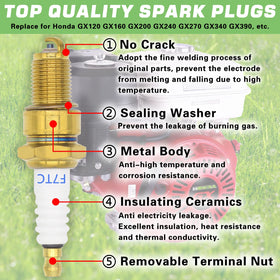GREPSPUD spark-plug-wrench-tool supports fast, precise replacement.