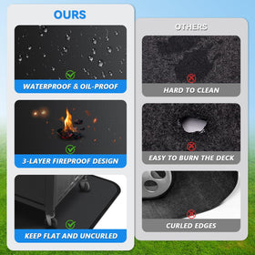 GRIBUDDY patio-party ready mat keeps spaces clean and inviting