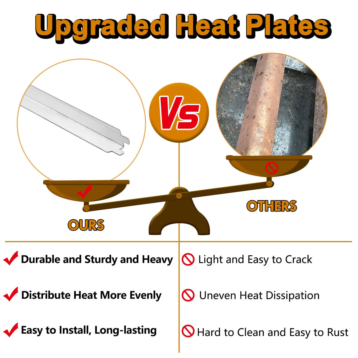 Grill Valueparts carryover tube improving heat transfer between zones