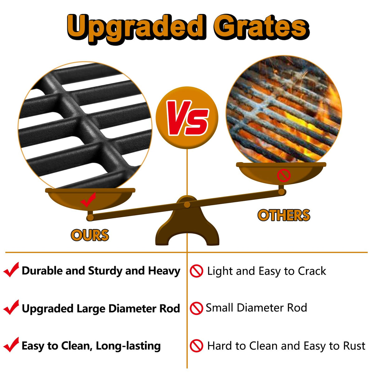 Grill Valueparts charbroil-classic-4-burner grate offers precise fit and steady cooking