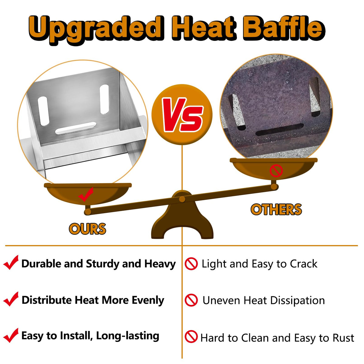 Grill Valueparts SUB024 compatibility note shows Traeger model range
