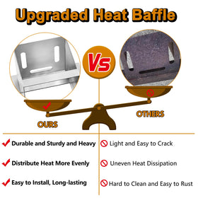 Grill Valueparts SUB024 compatibility note shows Traeger model range