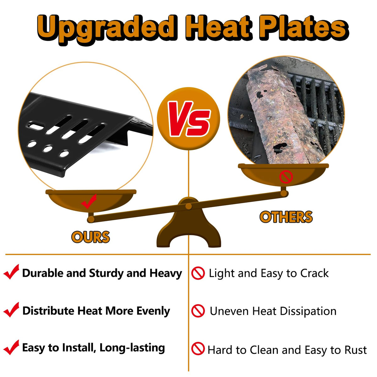 Grill Valueparts sear heat tent protects burners and guides drips.