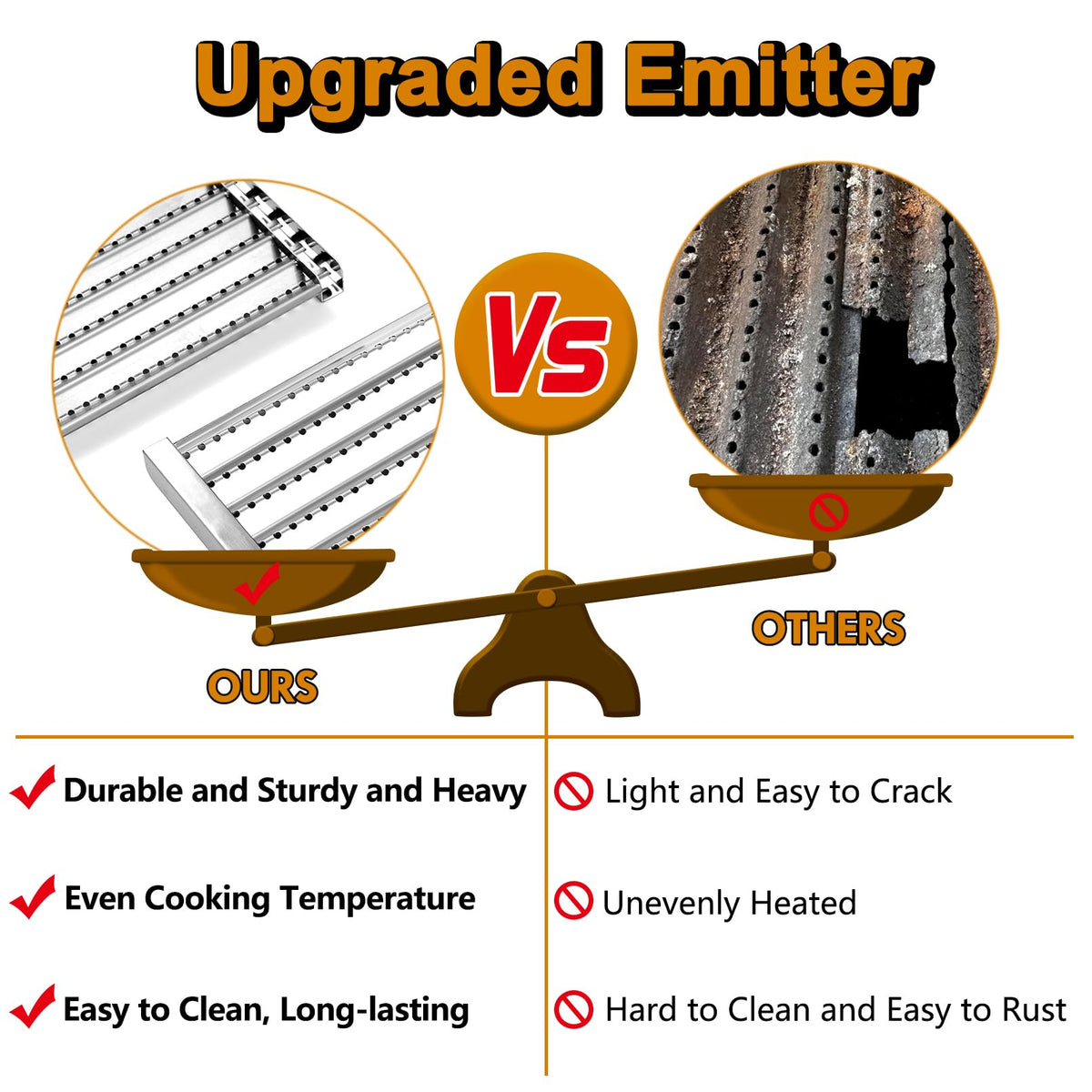 Grill Valueparts emitter plates ensure even heat transfer for uniform cooking.