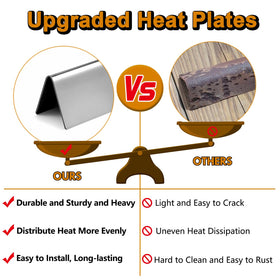 Grill Valueparts Genesis 300 Series front-mount control compatibility guide for proper fit.