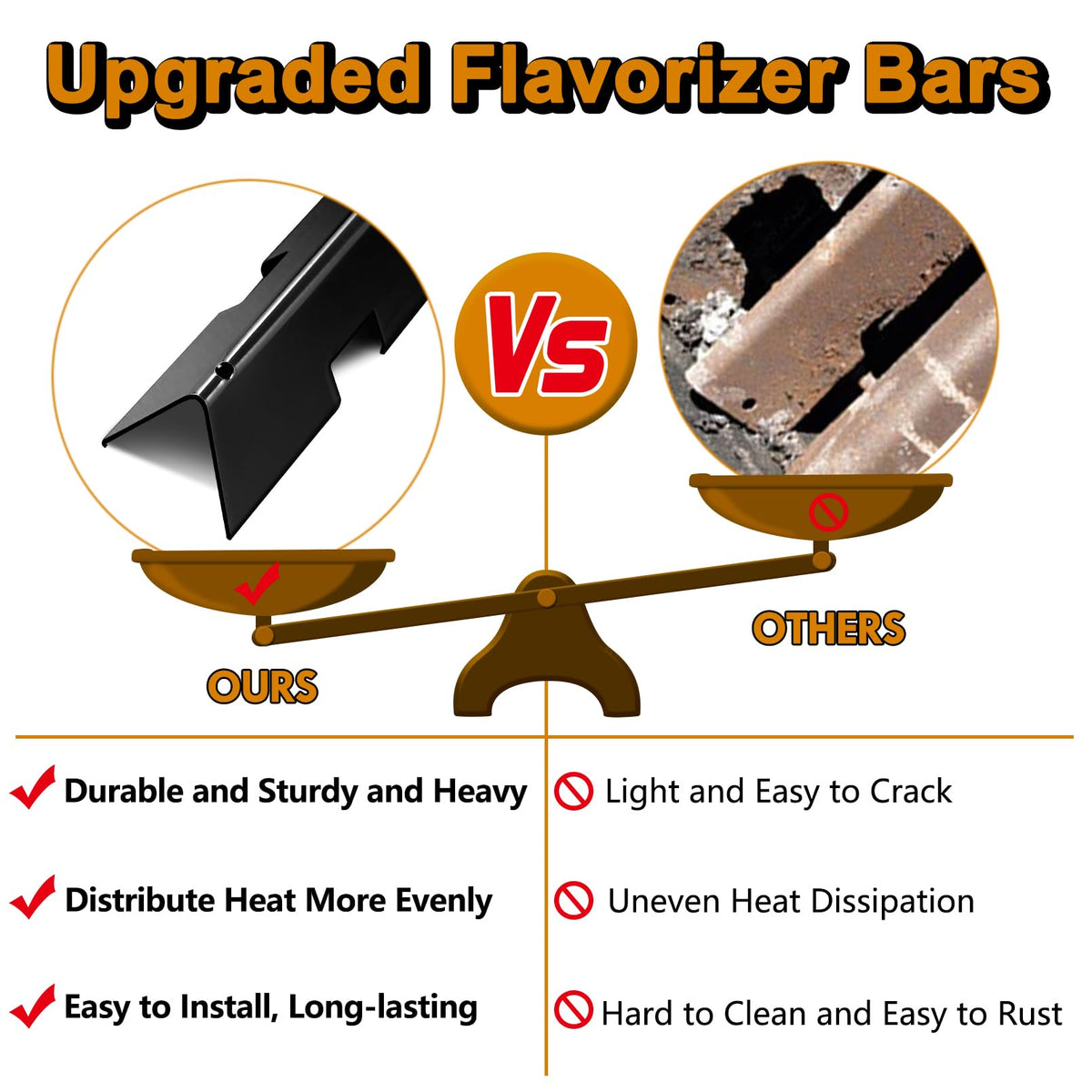Grill Valueparts heat transfer: flavorizer bars retain and evenly distribute heat