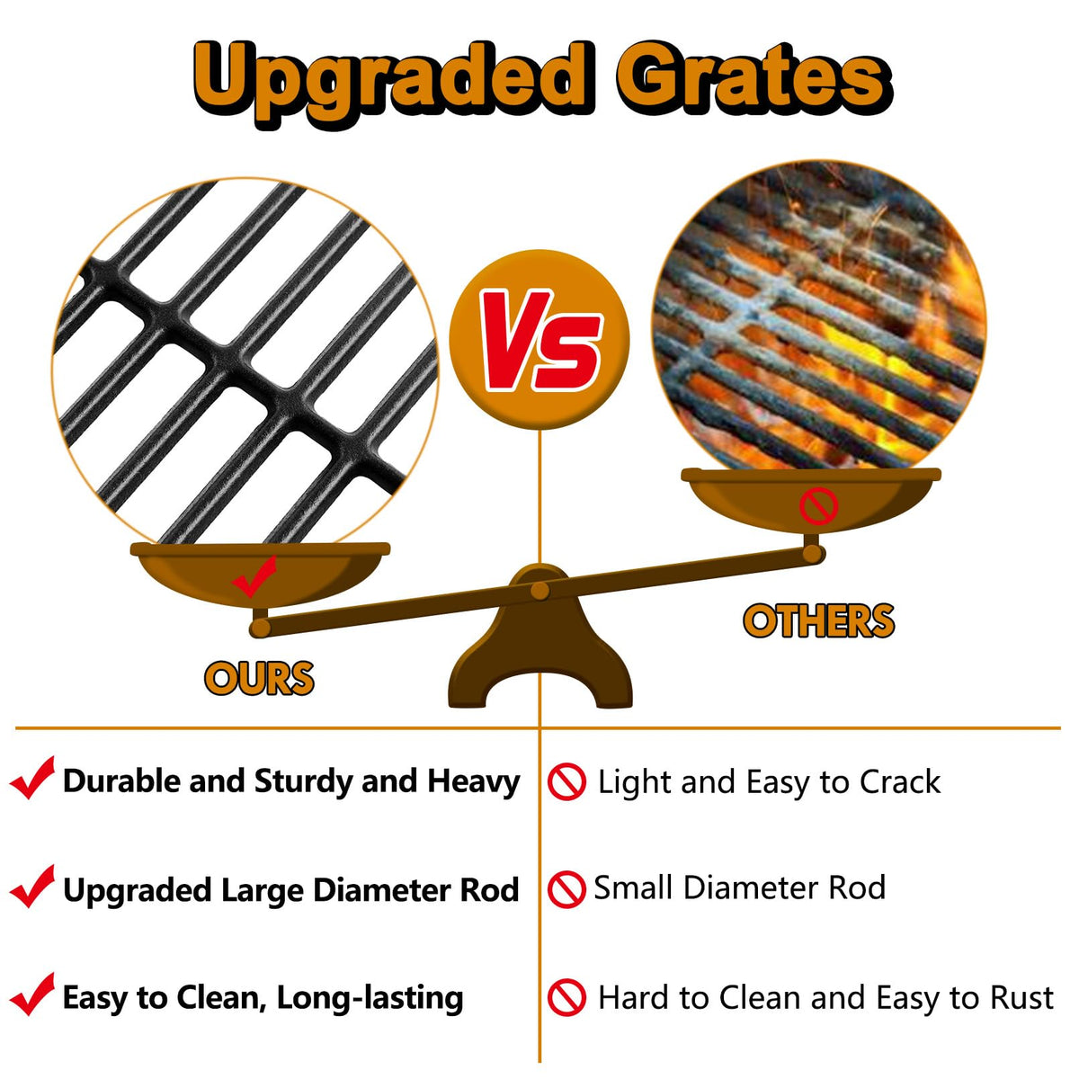 Grill Valueparts packaging shows compatibility and care instructions for easy setup