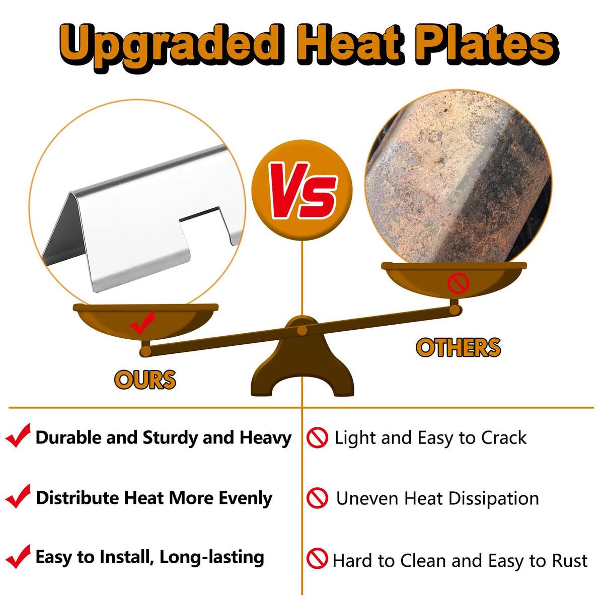 Grill Valueparts Spirit E-210 even heat distribution for uniform cooking