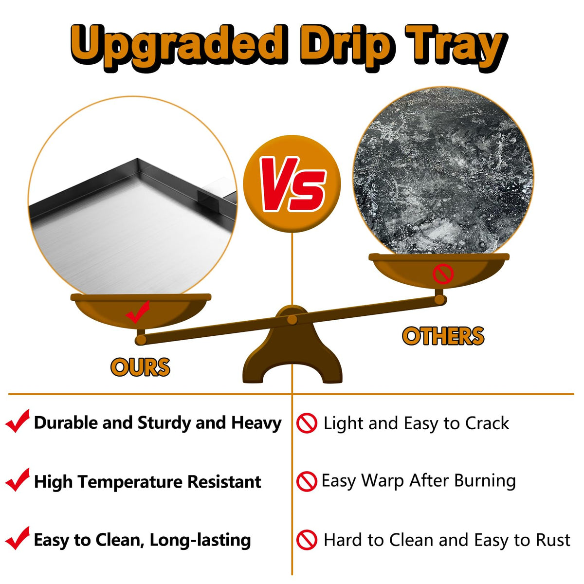 Grill Valueparts TFB30KLF grease tray protects surfaces and directs grease away