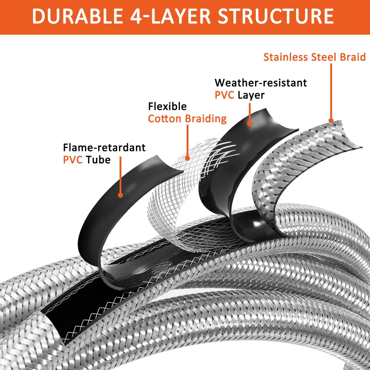 GrillAce buddy heater compatibility hose supports versatile outdoor heating