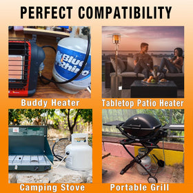 GrillAce compatibility with Mr Heater devices and camping gear.