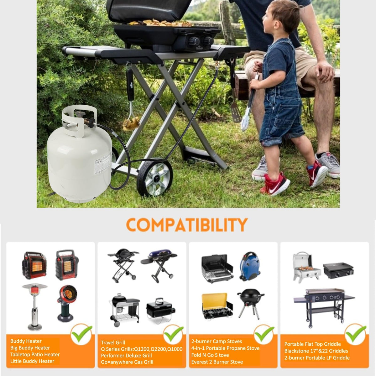 GrillAce easy-install propane hose designed for hand-tightened setup.