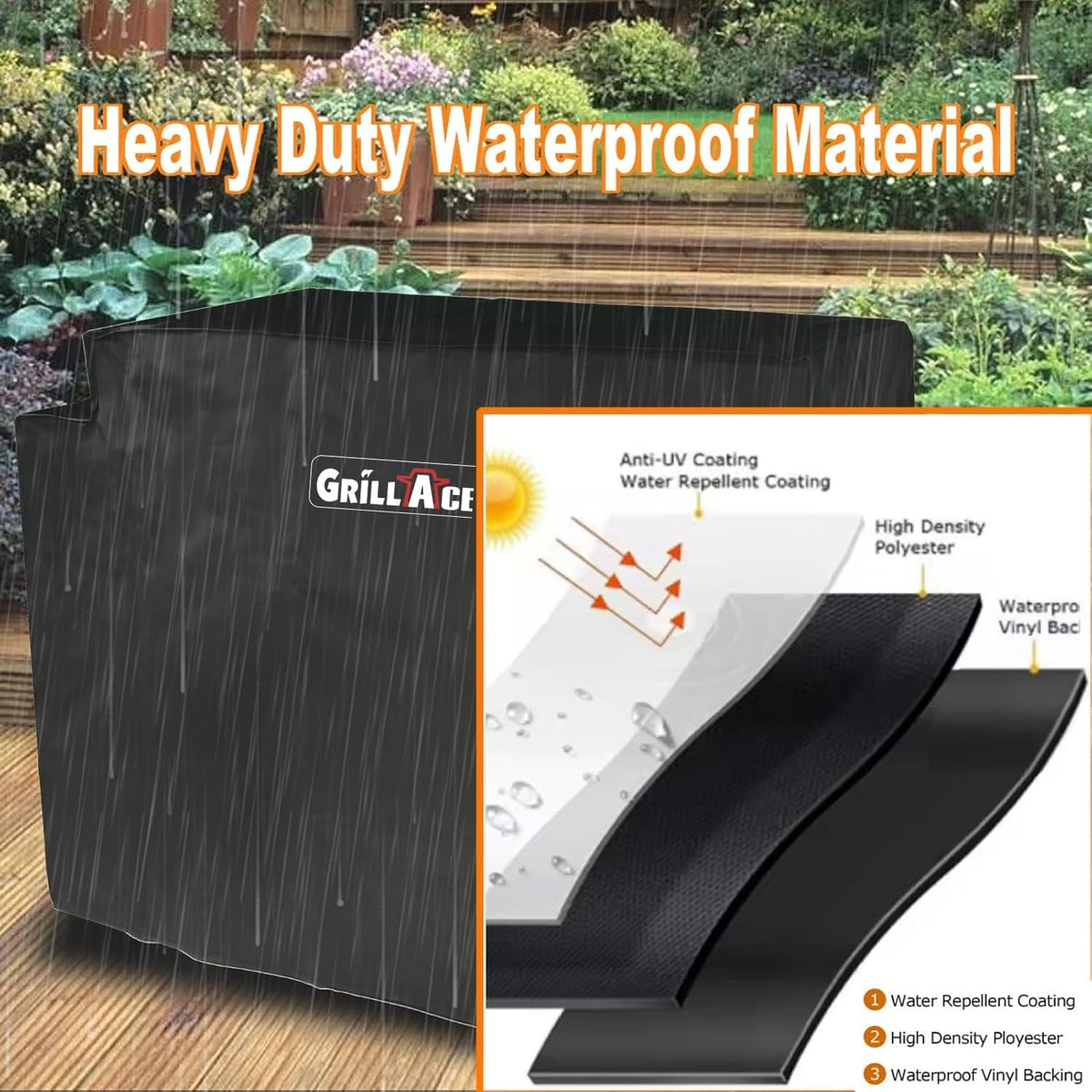 GrillAce sealed-edge waterproof cover, prevents water seepage in harsh weather.