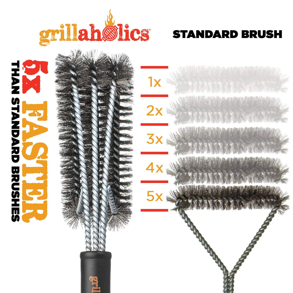 Grillaholics Essentials brush enables fast, powerful cleaning of grill grates.