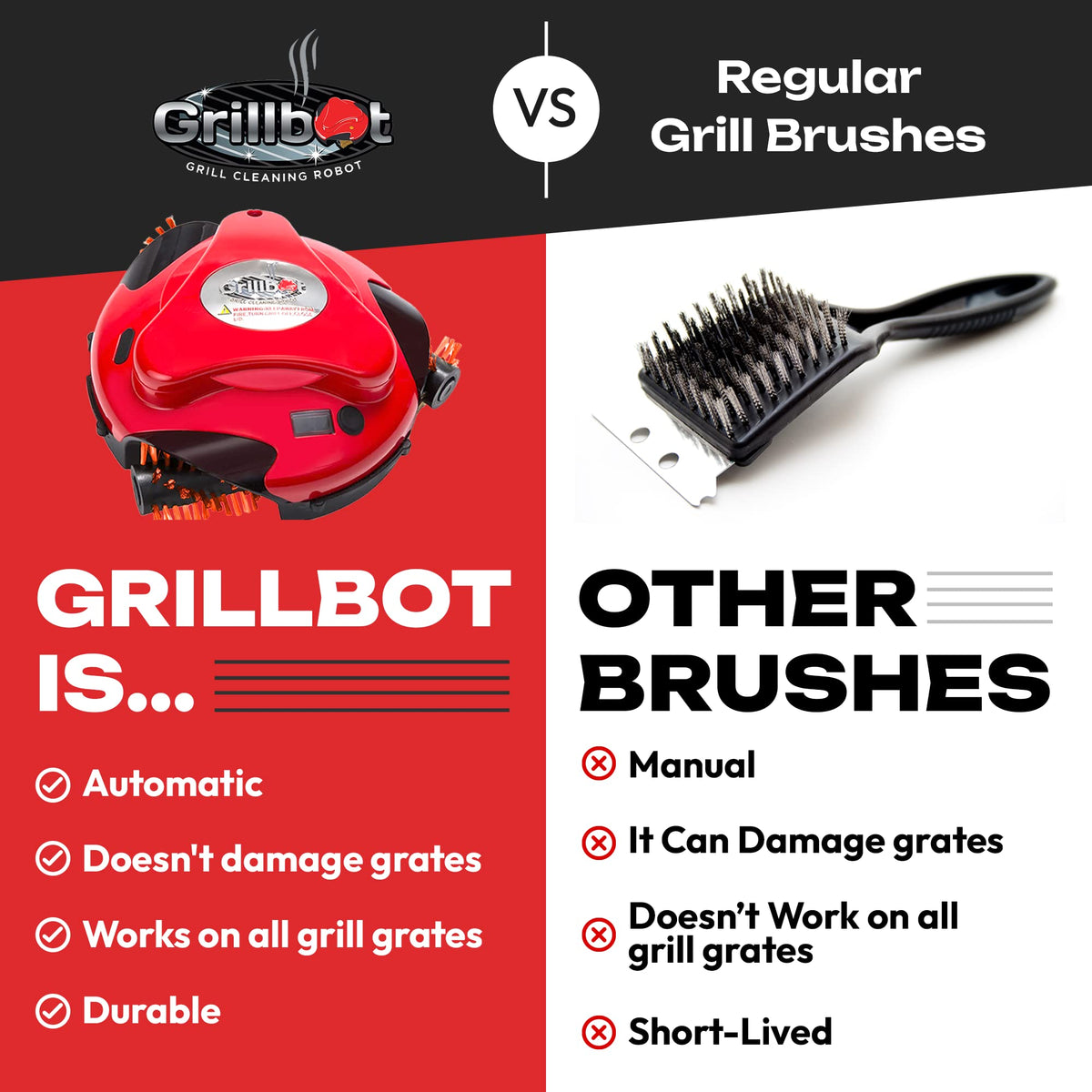 Grillbot protective storage case kept on a shelf