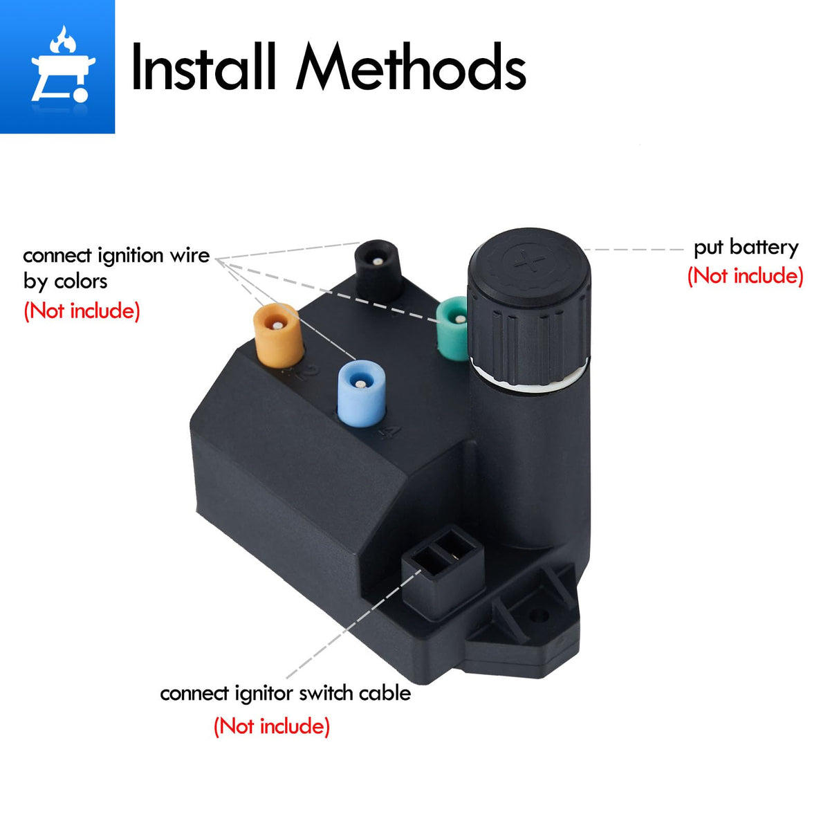 Grillflame 66354 Genesis II igniter kit component overview