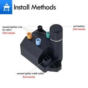Grillflame 66354 Genesis II igniter kit component overview