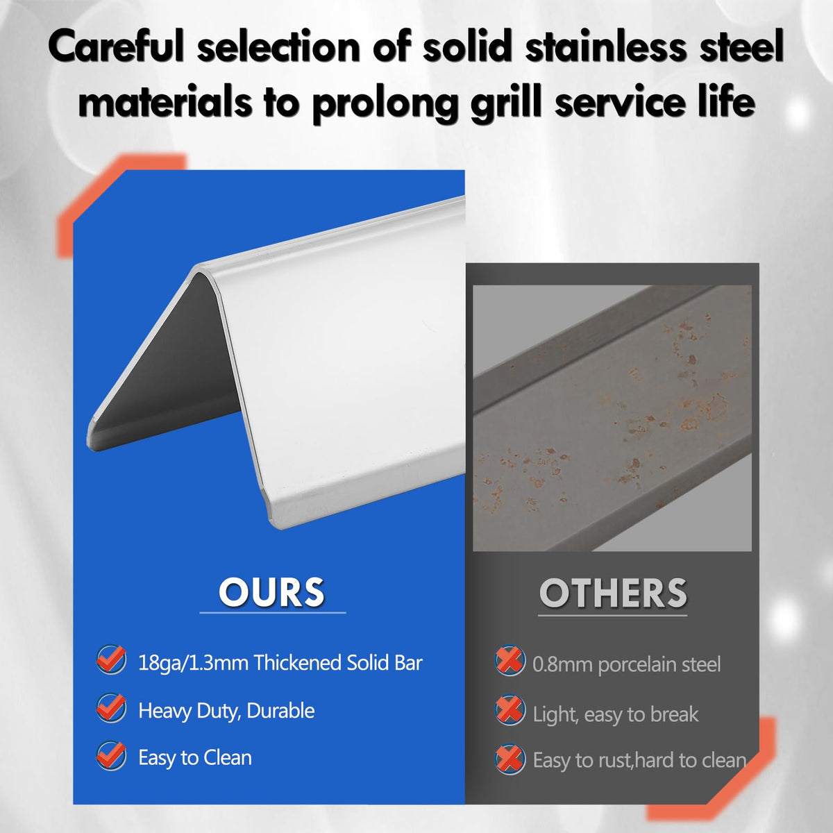 Grillflame Spirit II 300-series compatibility guide confirms fit for your grill.