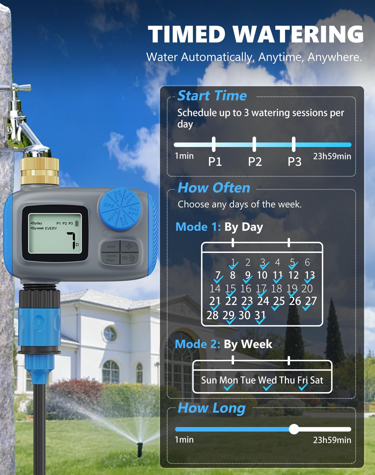 Grillum rain delay function preventing overwatering during rain.