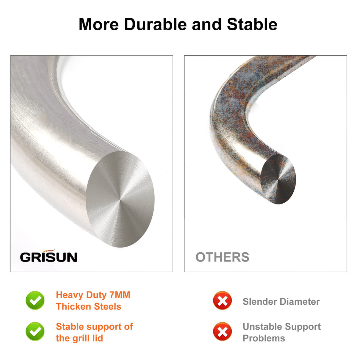 Double-shelf setup from GRISUN expands counter space.
