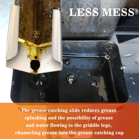 GRISUN compatibility with Blackstone 17–36 inch griddles for broad fit.