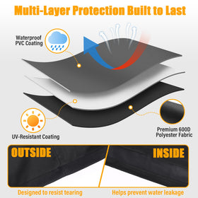 GRISUN PG24 series with Velcro straps stays secure during wind