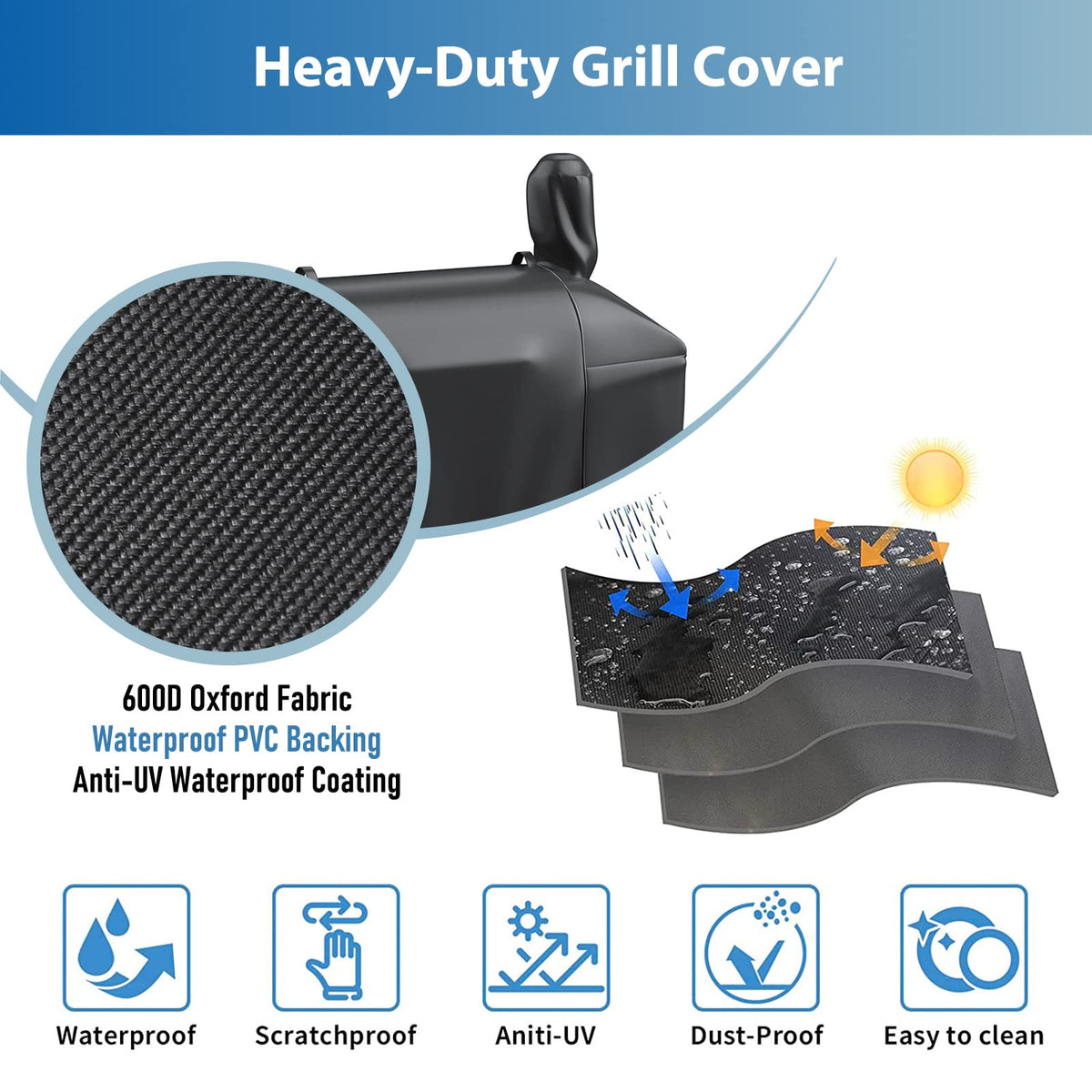 GRISUN vertical zipper makes fitting and removal quick and clean.