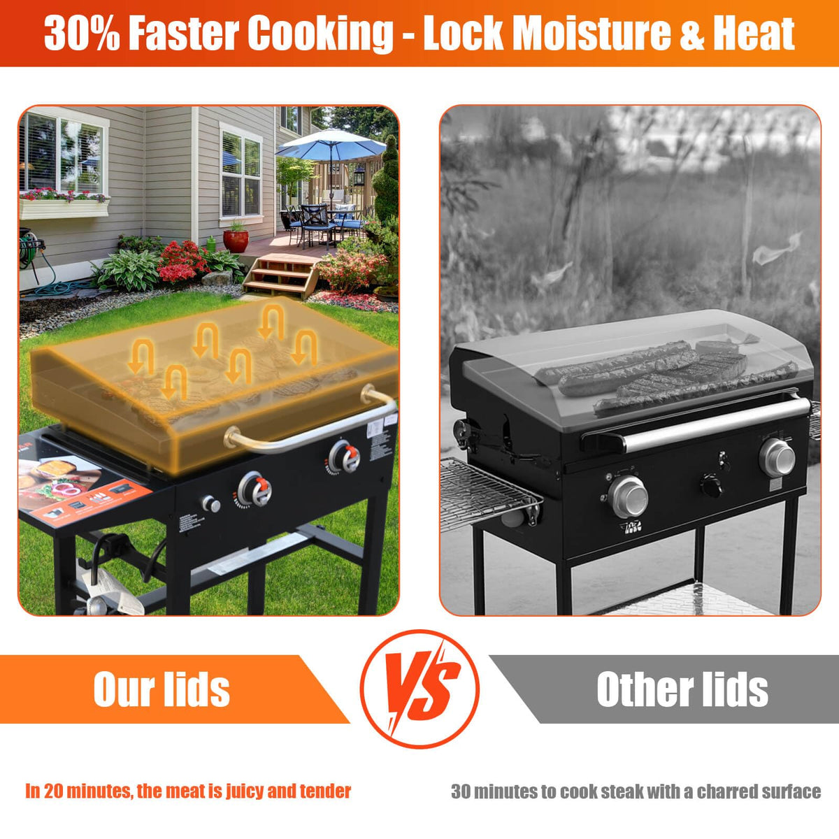 GRISUN Griddle Lid heat retention in use on Blackstone surface for faster cooking.