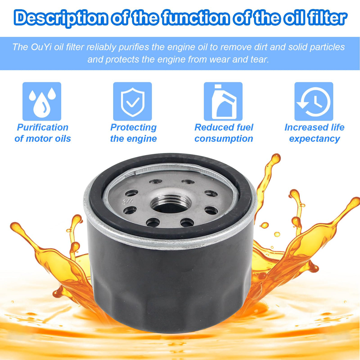 Grngven filter compatible with Craftsman and John Deere machinery, easy swap.