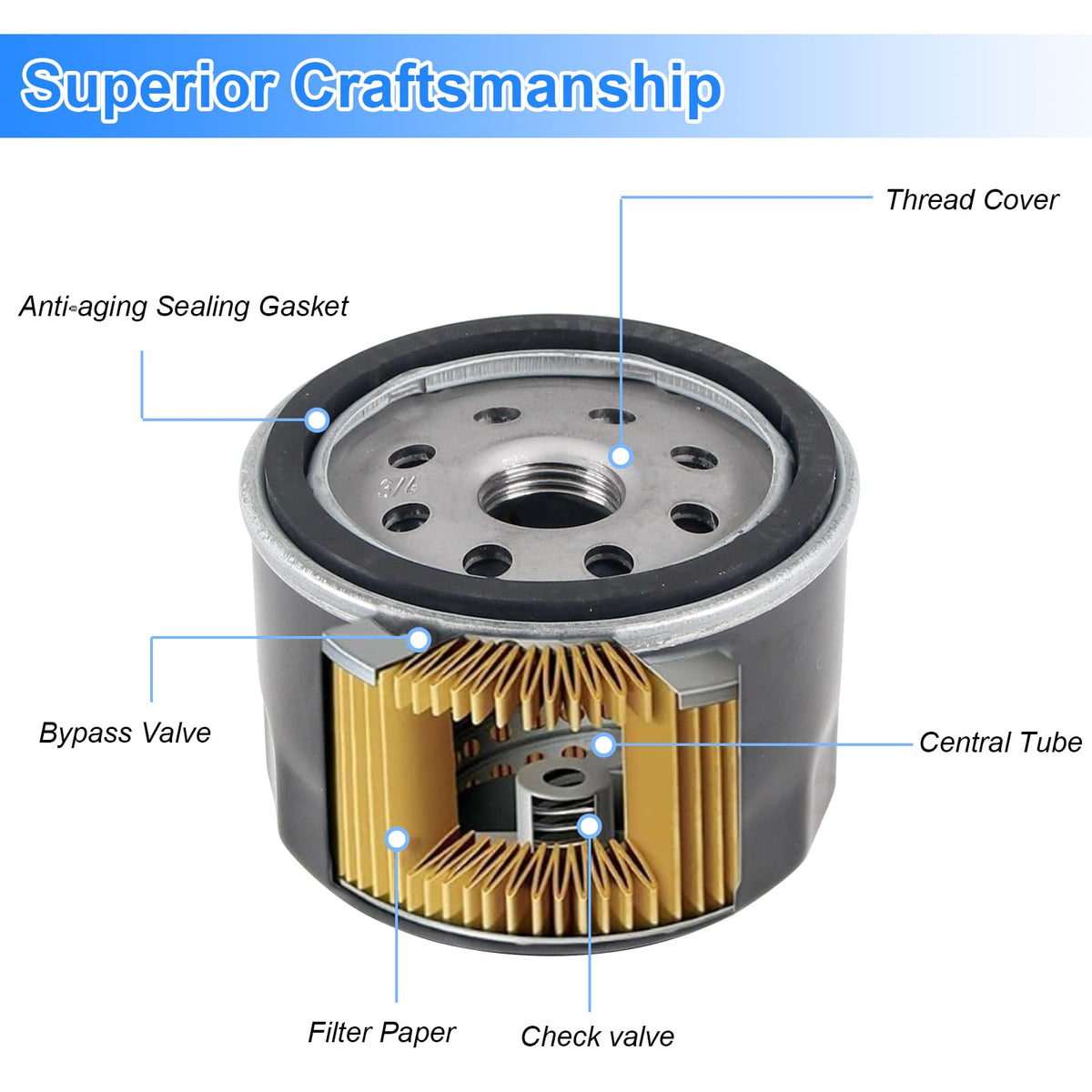 Grngven filter compatible with Kawasaki FR-series for seamless mower maintenance.