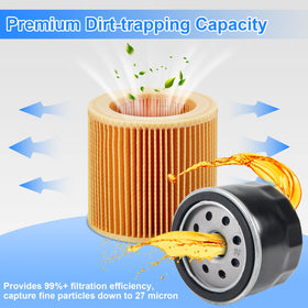 Grngven oil filter material rubber and aluminum, durable filtration for engines.