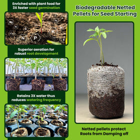 Gro-Med 50-pack pellets provide ample medium for multiple seedlings